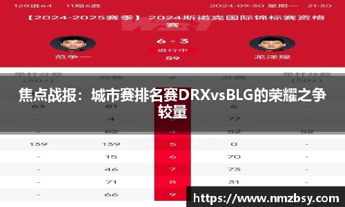焦点战报：城市赛排名赛DRXvsBLG的荣耀之争较量