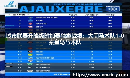 城市联赛升降级附加赛独家战报：大同马术队1-0秦皇岛马术队