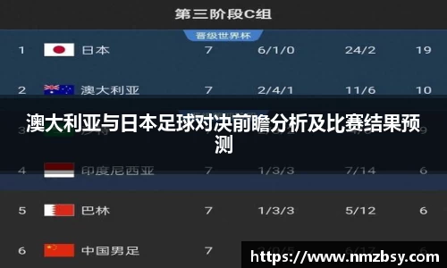 澳大利亚与日本足球对决前瞻分析及比赛结果预测